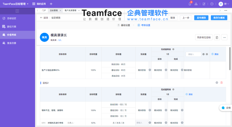 集团企业目标设定方案及设定过程要素