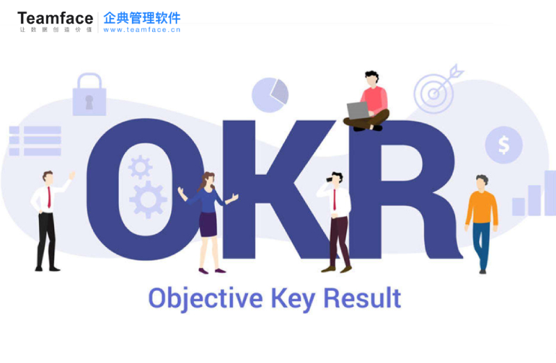 企业OKR目标制定解决方案，让员工轻松制定目标，执行目标！