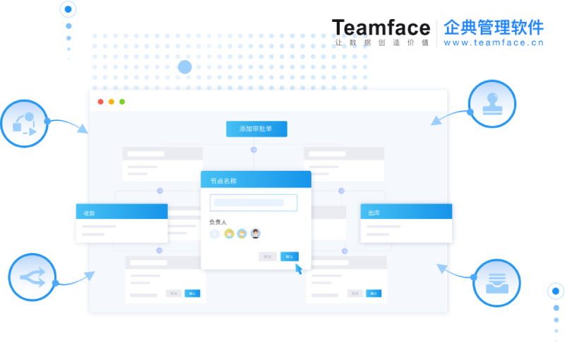 Teamface企典如何帮助中小企业优化各个部门的流程？