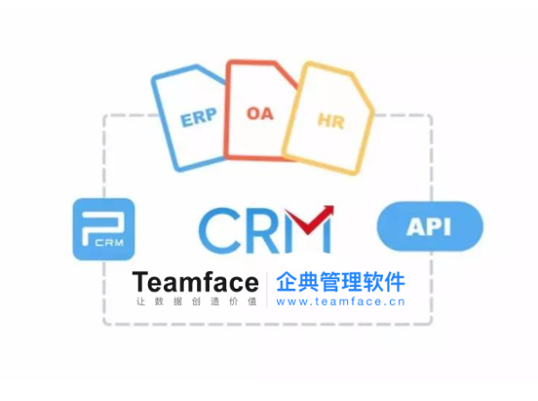 企业买CRM<a href=https://www.teamface.cn target=_blank class=infotextkey>客户管理系统</a>，是单纯的买一个管理工具？还是想解决问题？