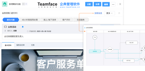 90%的企业需要crm管理系统的原因及使用场景介绍！