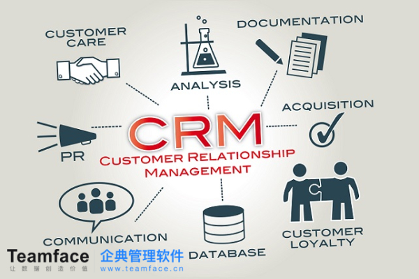 如何为您的企业选择 CRM<a href=https://www.teamface.cn target=_blank class=infotextkey>客户管理系统</a>？