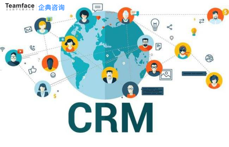 2022 年最佳CRM软件