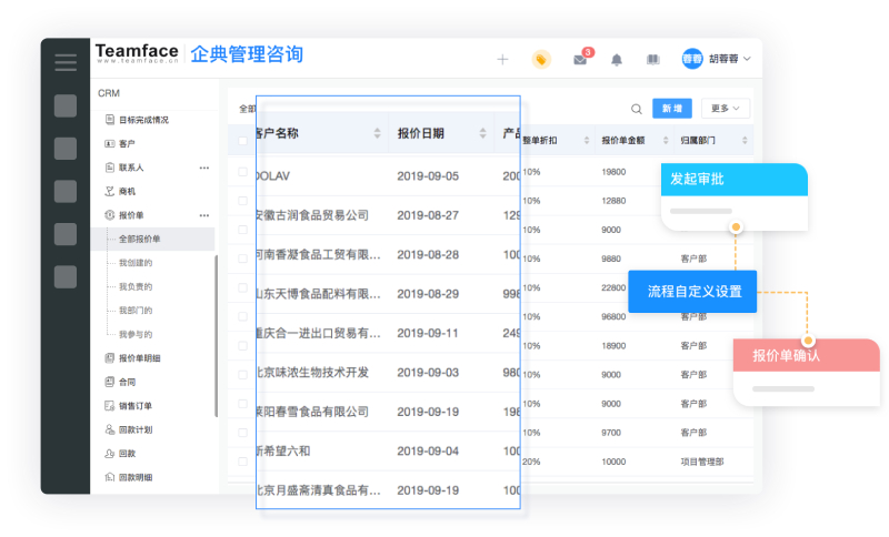 协同办公 协同办公的优势