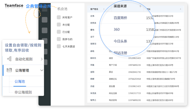 什么是客户关系管理系统？CRM系统的定义-优势-功能