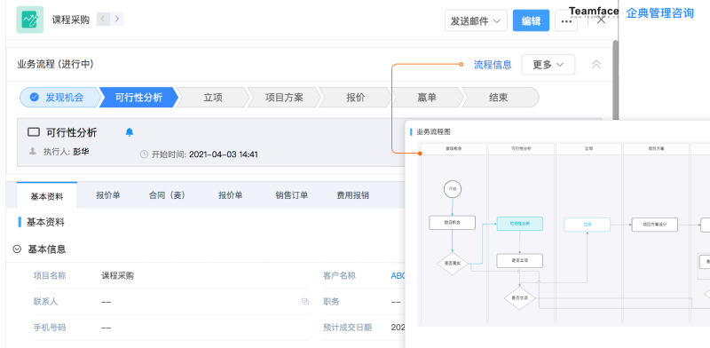 什么是客户关系管理系统？CRM系统的定义-优势-功能