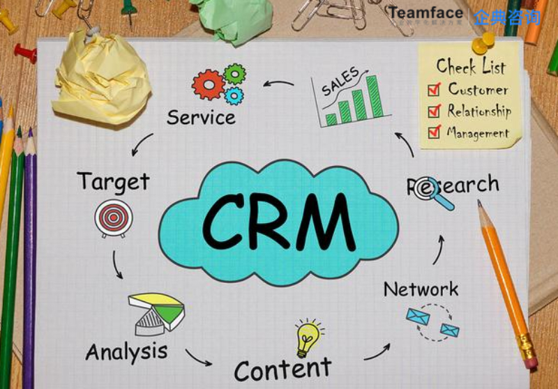 什么是CRM客户数据分析？重要性介绍及分析方法