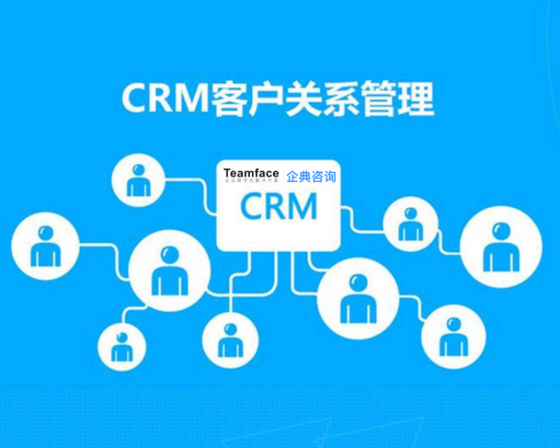 企业如何用CRM管理系统来精确定位客户