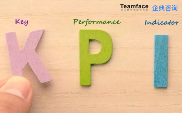 什么是企业的绩效管理(KPI)软件？