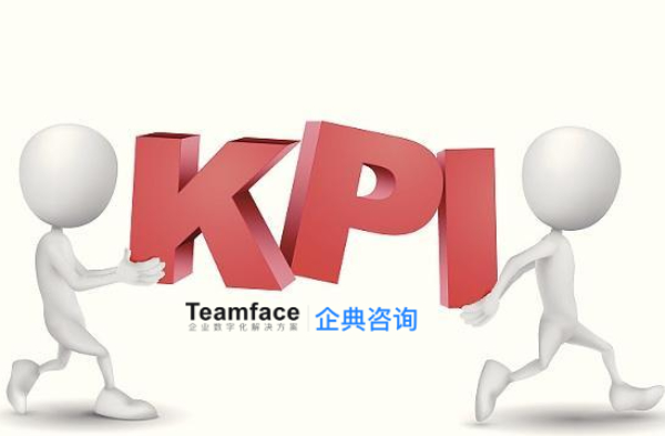 企业绩效管理系统对企业的好处！