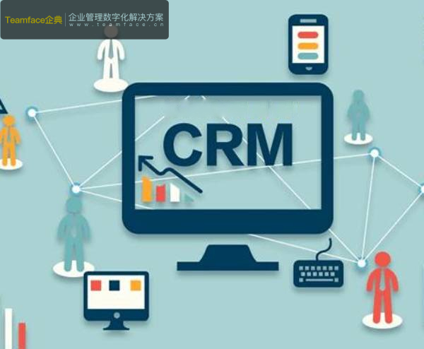 企业从CRM客户关系管理软件中获得的好处！