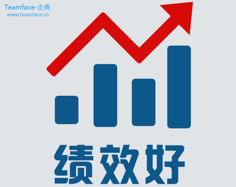 如何建立一个公司薪酬结构？这四个步骤很重要！
