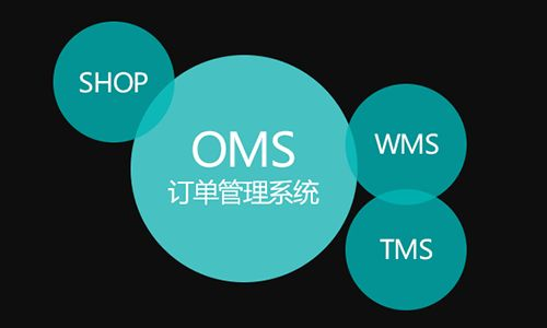 企业订单管理信息系统 企业订单管理系统的实施有哪些好处
