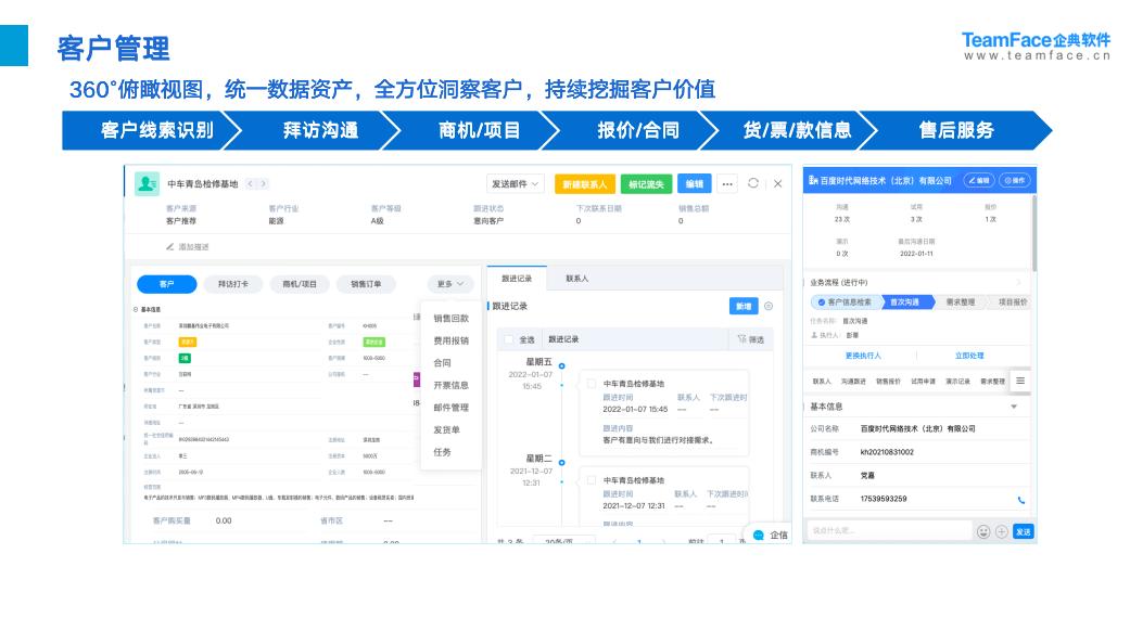 CRM选型攻略：CRM管理软件选型六大关键点