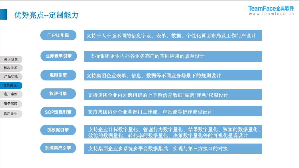  CRM系统：企典CRM报价管理功能提升制造型企业销售效率