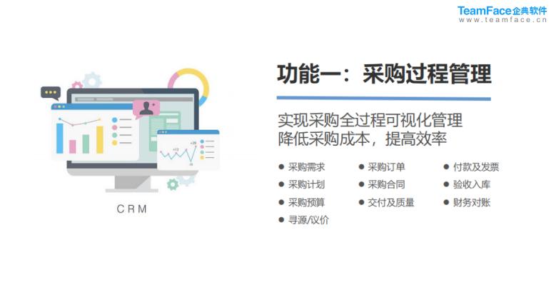 什么是SRM？供应商管理系统能给企业带来什么价值？