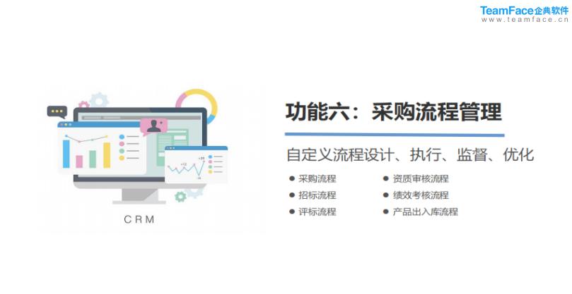 什么是SRM？供应商管理系统能给企业带来什么价值？