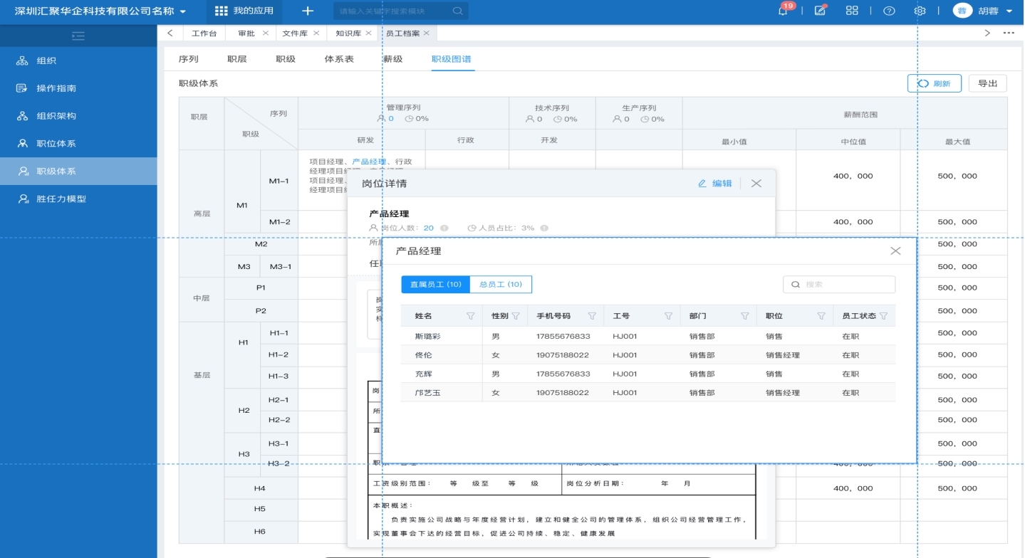 CRM是什么？一文看懂它的功能和局限性？