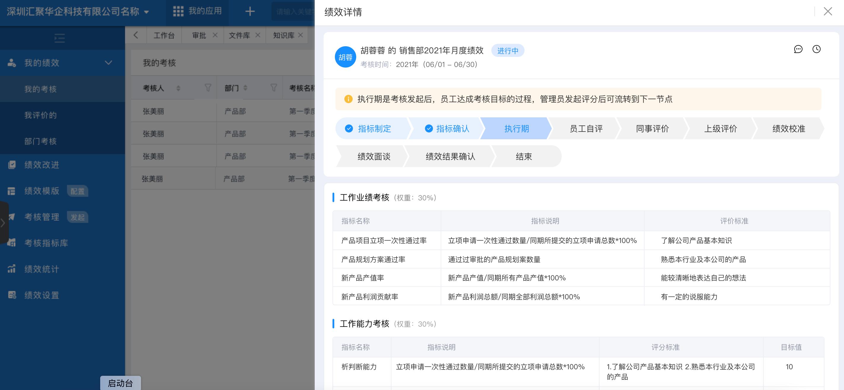 如何突破传统薪酬模式？薪酬与绩效考核高度融合！