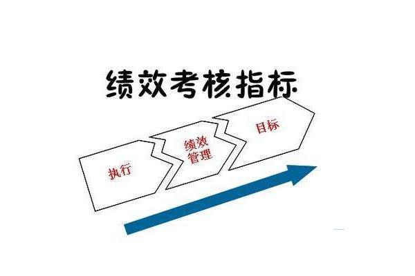 如果没有这几个绩效考核的关键点，企业的绩效考核不会成功！