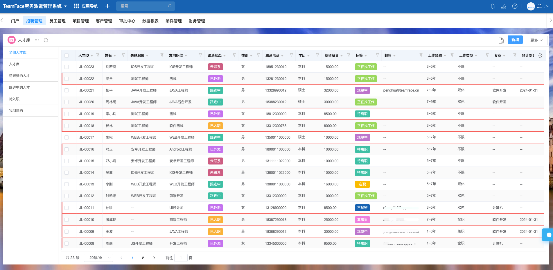 如何选择人力外包管理系统？