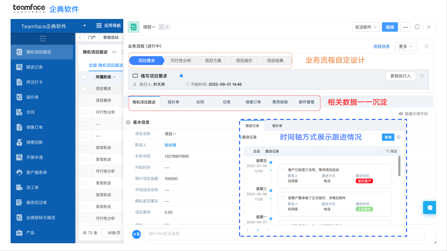 CRM客户关系管理系统的重要性及运用