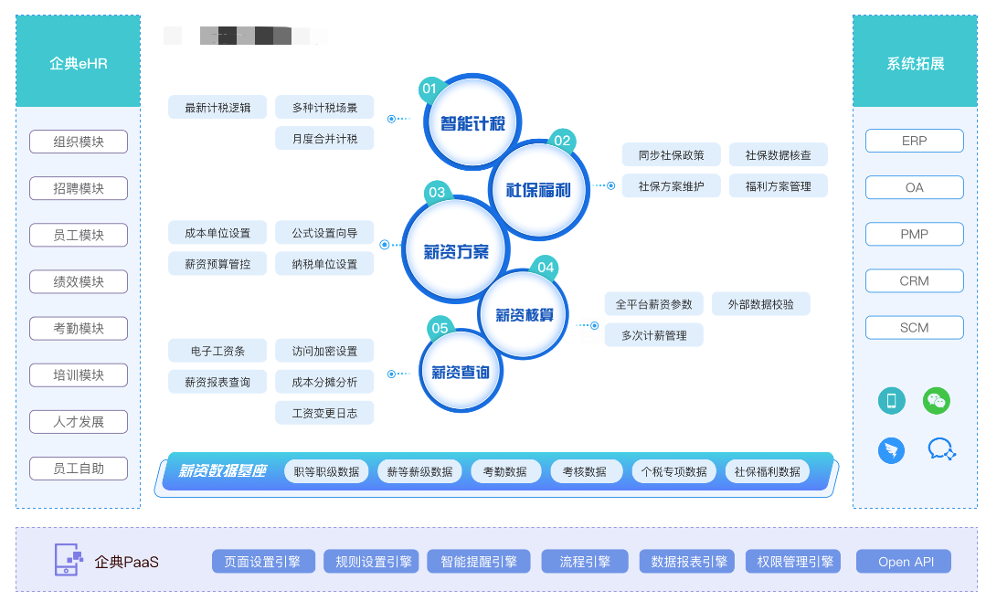 考勤薪酬管理软件：助力企业提升管理效能的智能选择
