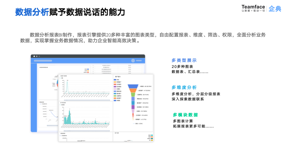 CRM 客户关系管理系统：个性化功能客户管理卓越方案