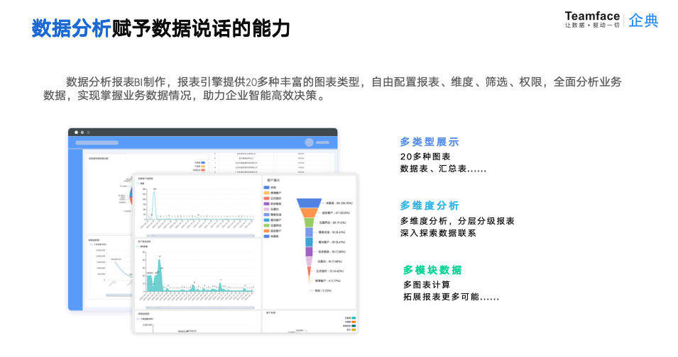 CRM系统：功能定制与低成本适配性探究