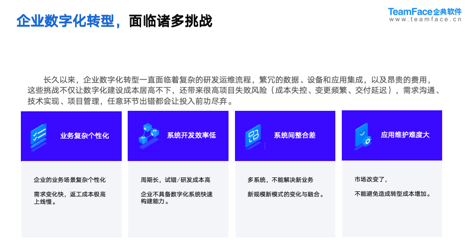 低代码+源代码交源，敏捷开发构建企业贴合CRM系统的探索​