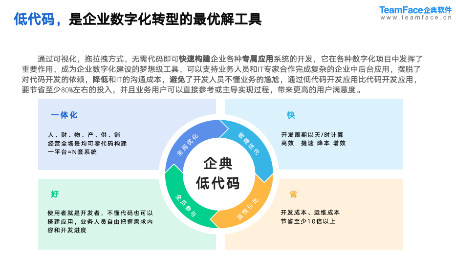 低代码+源代码交源，敏捷开发构建企业贴合CRM系统的探索​