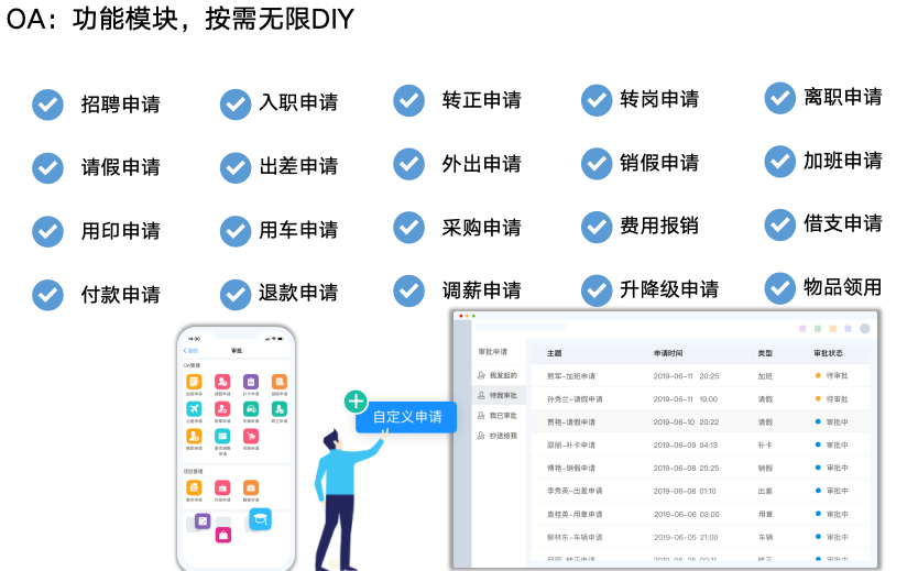 告别协作困境，OA 系统开启高效办公新篇