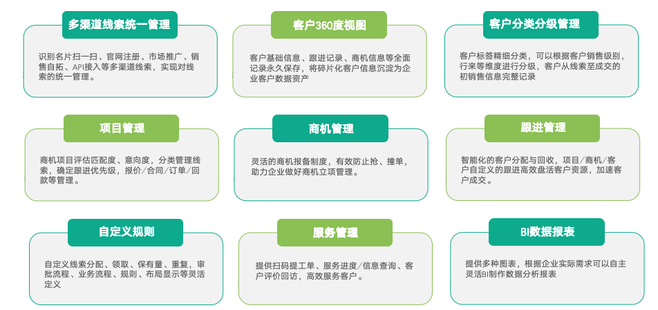2026 年 CRM 选型指南： 低代码 CRM，不会代码，也能搭出专属客户管理系统