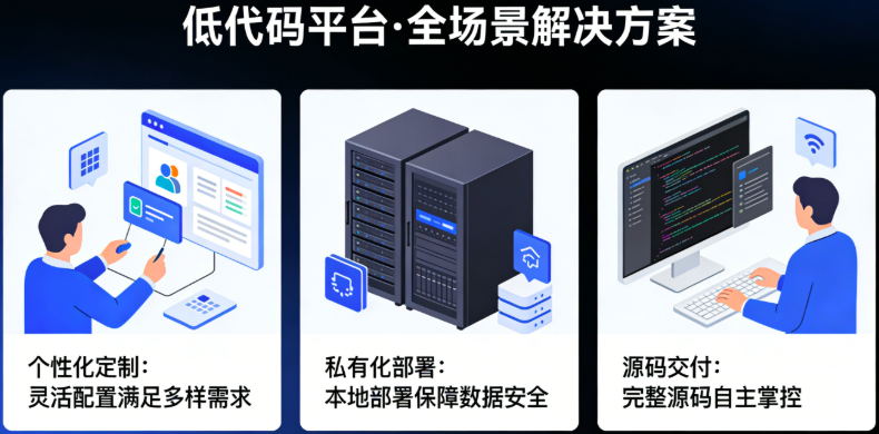 一文看懂2026年CRM系统如何帮助企业降低获客成本