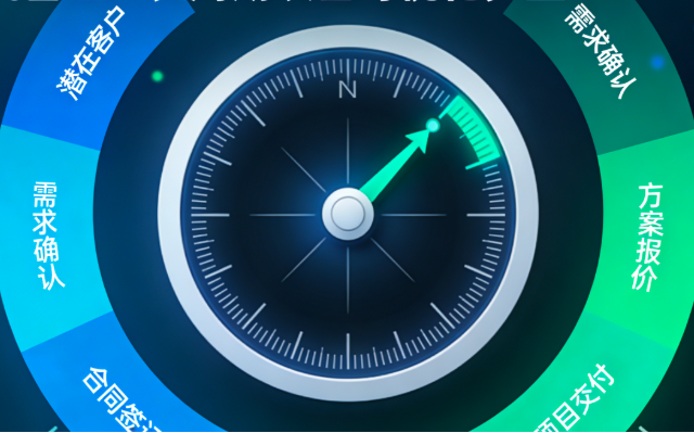 2026制造业CRM进化论：重塑客户生命周期的关键路径