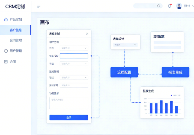 CRM，如何选择高性价比 CRM 系统？看完这篇不踩坑