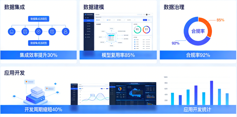 1773024531627506.png 低代码平台到底是什么?看完这篇,你也能快速开发系统