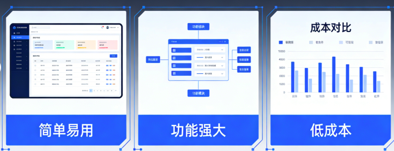 中小企数字化首选：简单、强大、低成本的低代码平台
