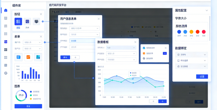 低代码开发到底是什么？为什么企业都在用低代码？（2026 深度解读）