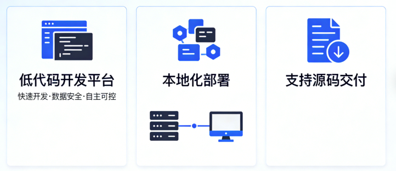CRM 系统：不花冤枉钱！中小微企业选 CRM，看这一篇就够了