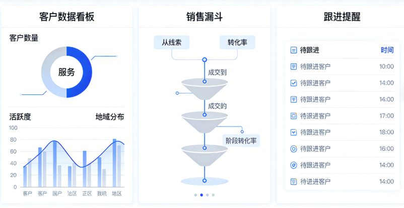 CRM系统：好用的<a href=https://www.teamface.cn target=_blank class=infotextkey>crm客户管理系统</a>推荐，中小企业性价比之选