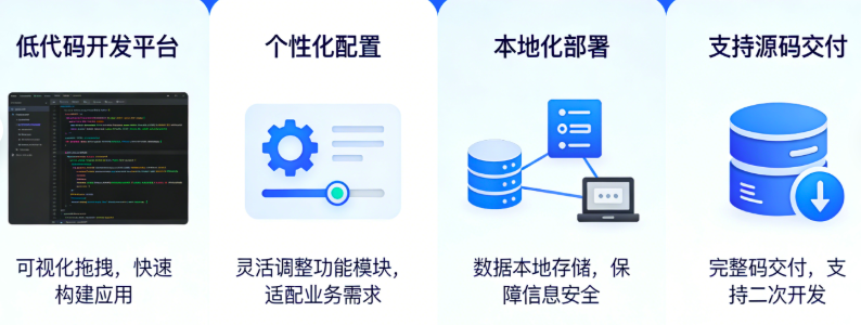 企业数字化转型必备：低代码开发平台如何降本增效